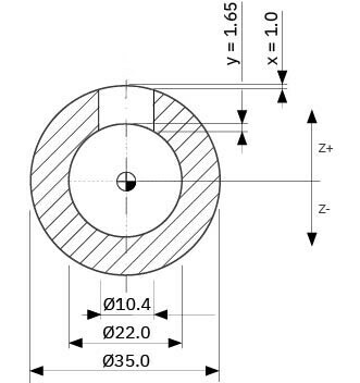 3874-Anwendungsbeispiel  Cofa Final