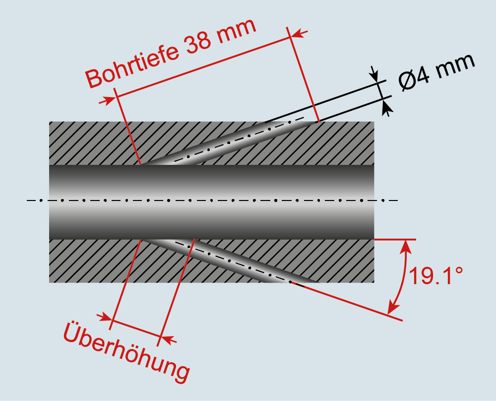 2756-Situation 1_Ausgangslage
