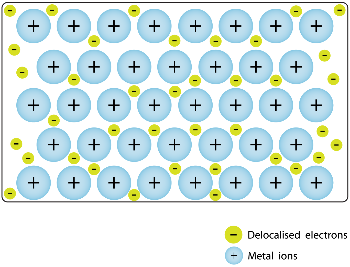 4492-Metallgitter