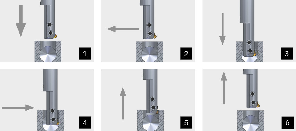 1525-Web_Produktseite_Arbeitsweise_COFA-X