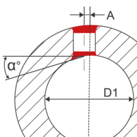 COFA_Tool Selector_Überhöhungswinkel uneben