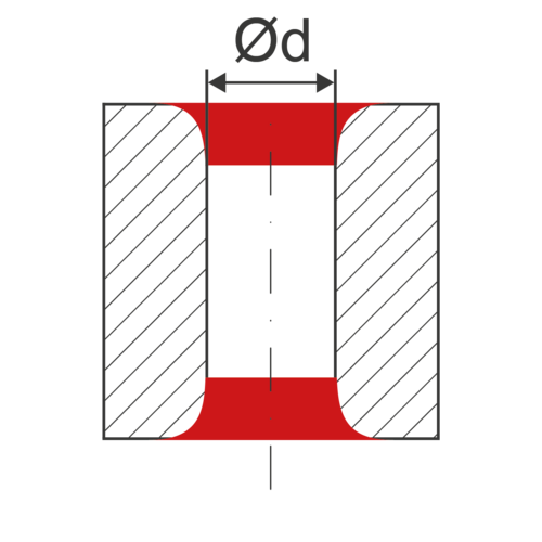 DL2_Tool Selector_Bohrdurchmesser