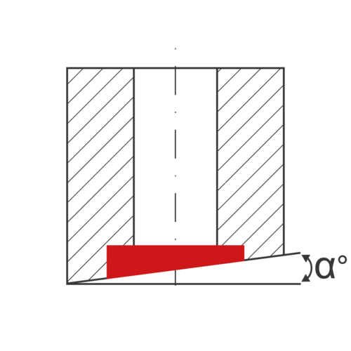 BSF_Tool Selector_&Uuml;berh&ouml;hung