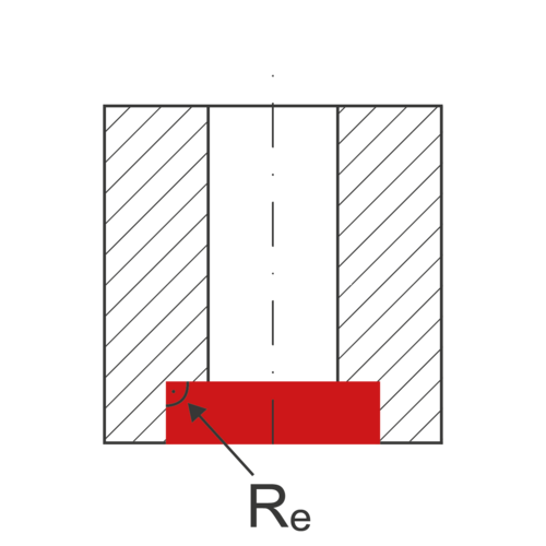 BSF_Tool Selector_Eckradius BSF_Tool Selector_Eckradius
