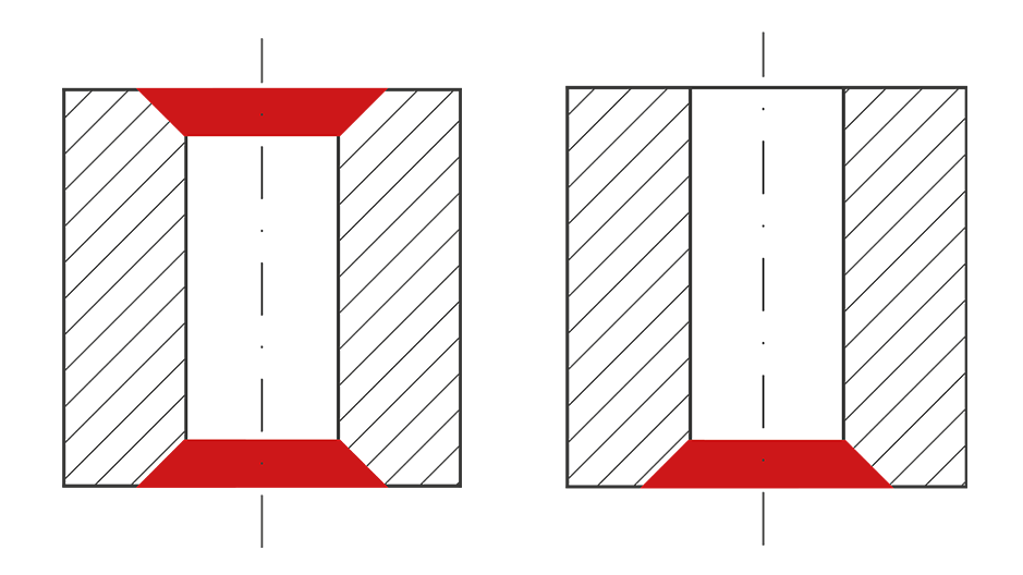 Anwendungssituationen Faswerkzeug SNAP anwendungssituation-faswerkzeug-snap