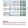 DL2 | 切削参数