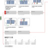DEFA | 切削参数