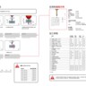 DL2 | 编程信息